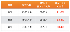 スクリーンショット 2016-05-11 22.39.00