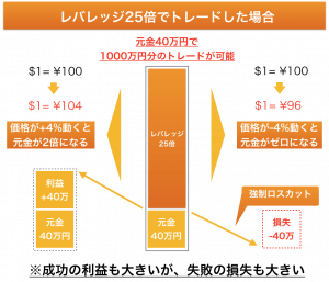 スクリーンショット 2016-05-19 18.12.16