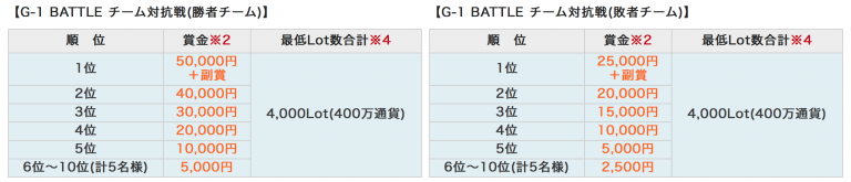 スクリーンショット 2016-06-12 12.27.50