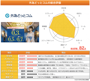 スクリーンショット 2016-06-12 22.23.22