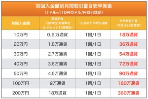 スクリーンショット 2016-06-05 15.01.25