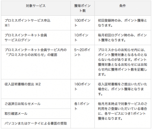 スクリーンショット 2016-06-03 20.22.47