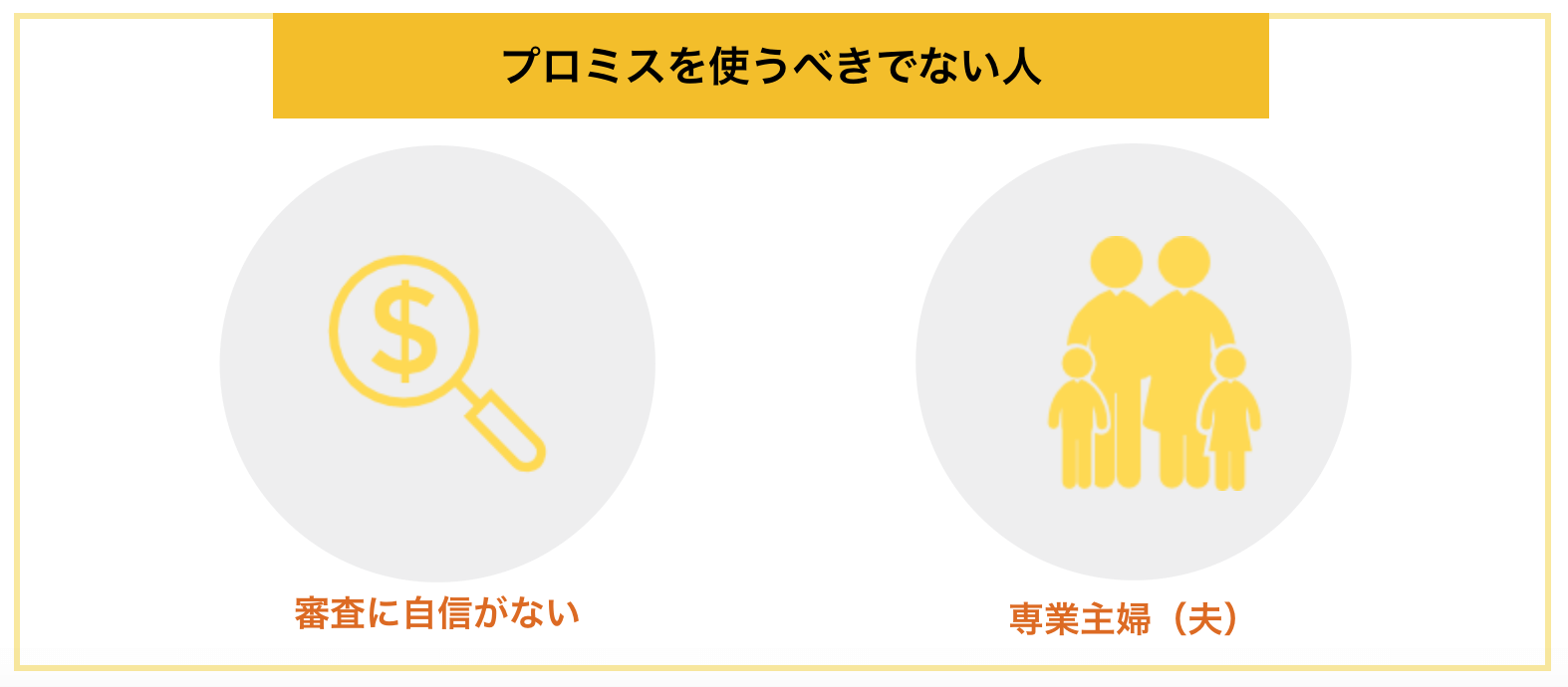 公式サイトでは教えてくれない プロミス の全知識