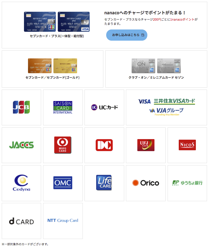 nanacoへのチャージに対応しているカード会社やクレジットカード