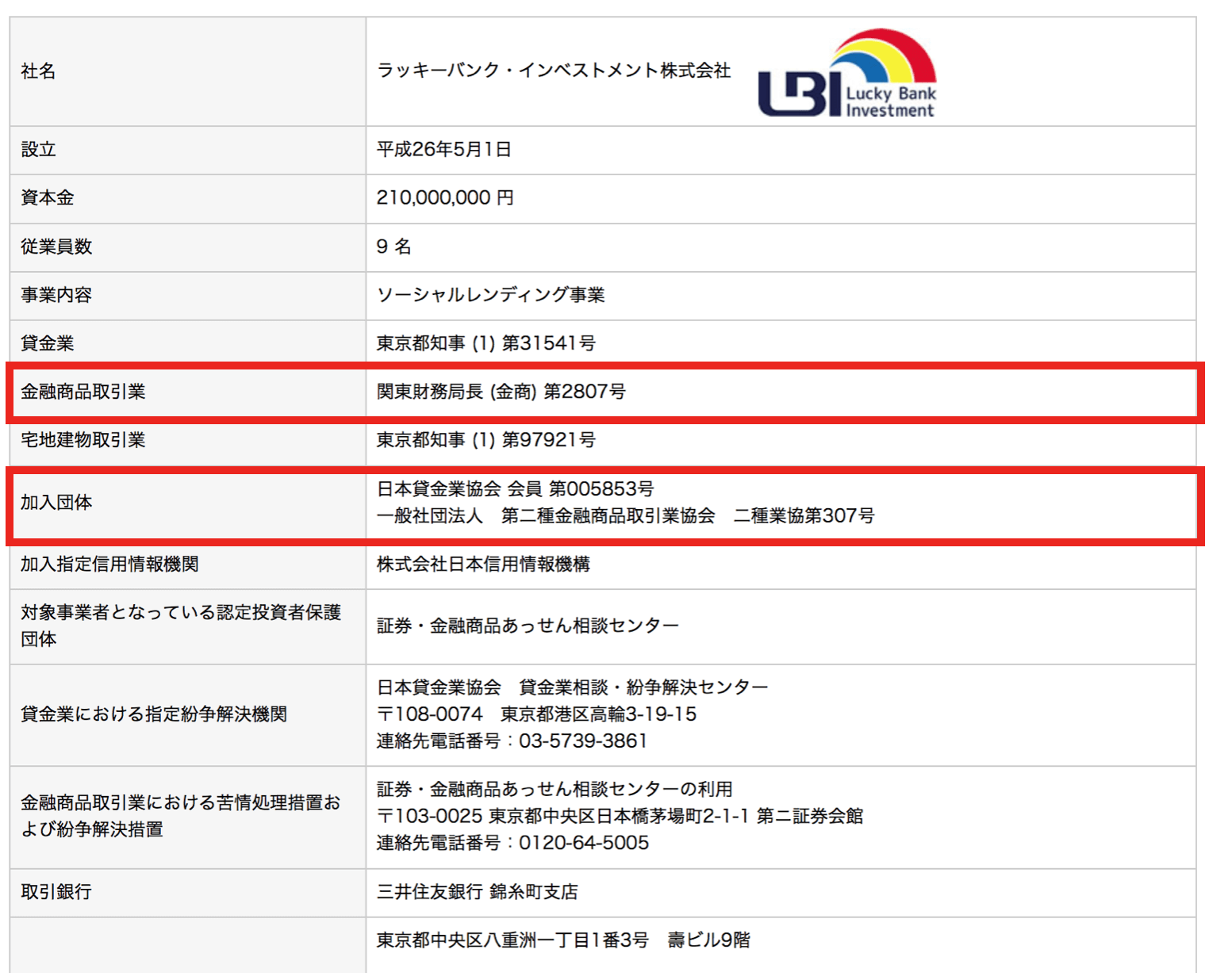 プロが教える ラッキーバンク の評判と評価 21社を比較してわかった真実 お金の法則 お金に関する最高のメディア