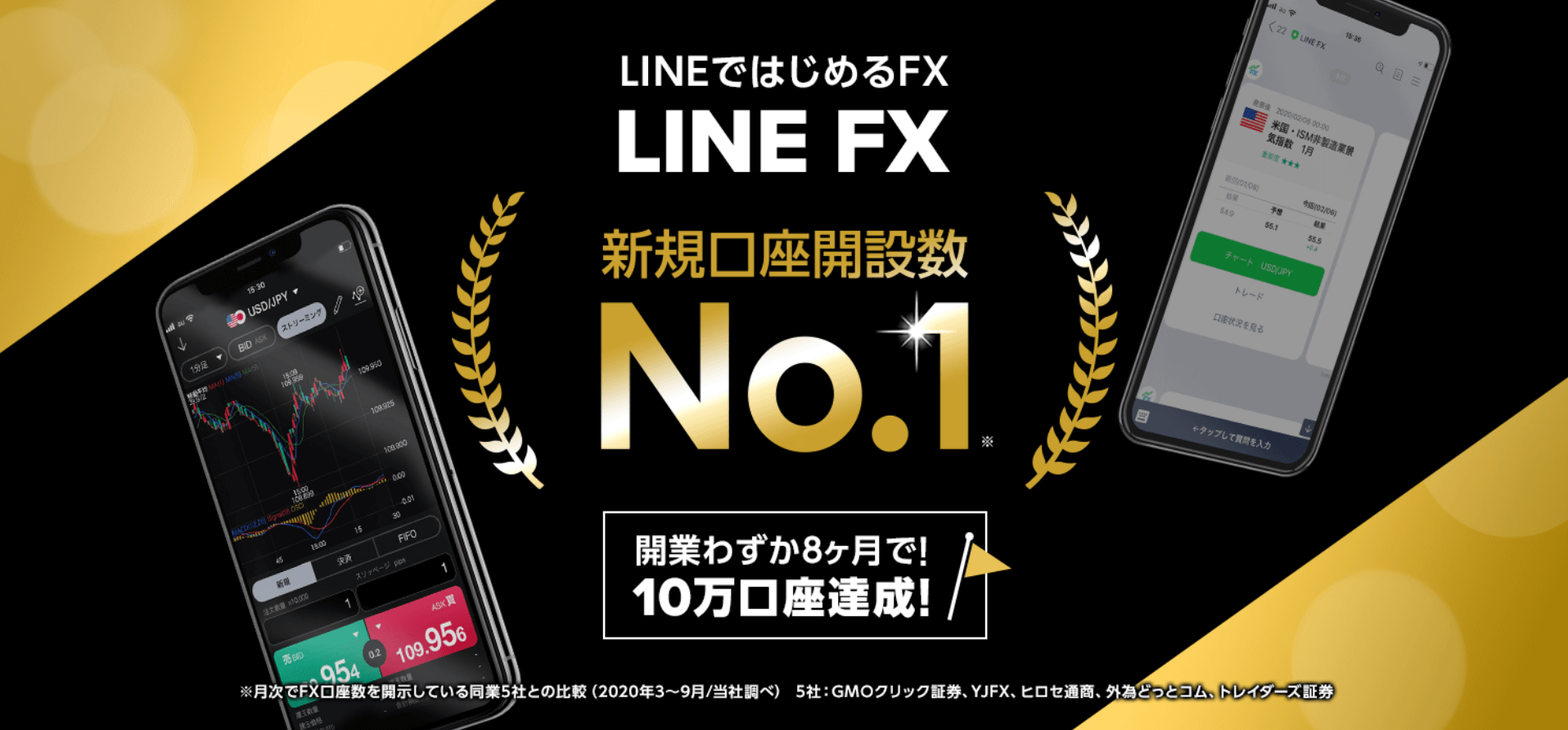 Fxアプリおすすめランキング 目的別で最高のアプリがわかる