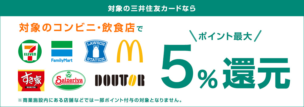 三井住友カードは対象のコンビニ・飲食店でポイント最大5％還元！
