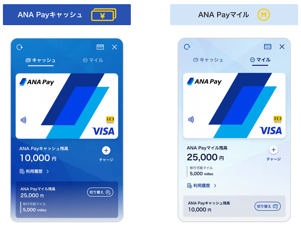 ANA Pay（タッチ払い）の支払い口座画面