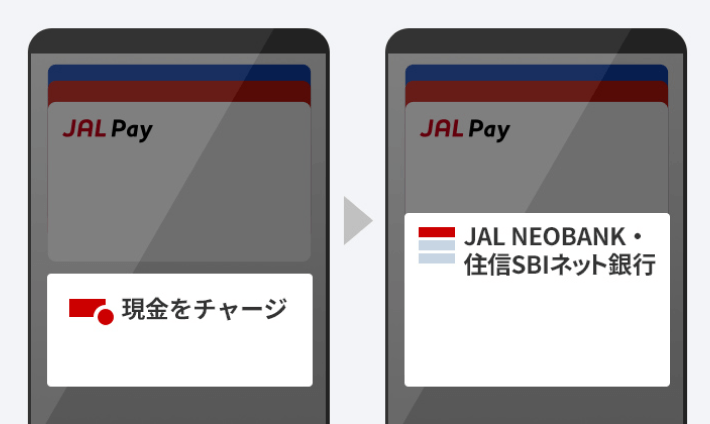 「現金をチャージ」＞「JAL NEOBANK・住信SBIネット銀行」を選択